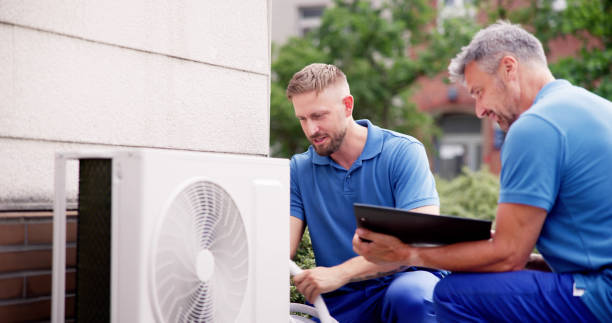 Best HVAC Financing and Leasing in Graham, NC