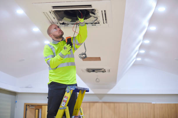 Best HVAC Equipment and Components in Graham, NC
